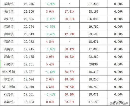 铜仁万山区最新爆料新闻,最新爆料揭示惊人真相 第1张 铜仁万山区最新爆料新闻,最新爆料揭示惊人真相 第1张